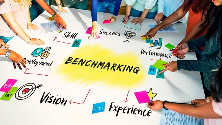 Cómo puede un emprendedor usar el Benchmarking para impulsar su negocio!!