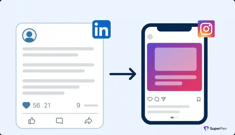 📲 LinkedIn es el nuevo Instagram